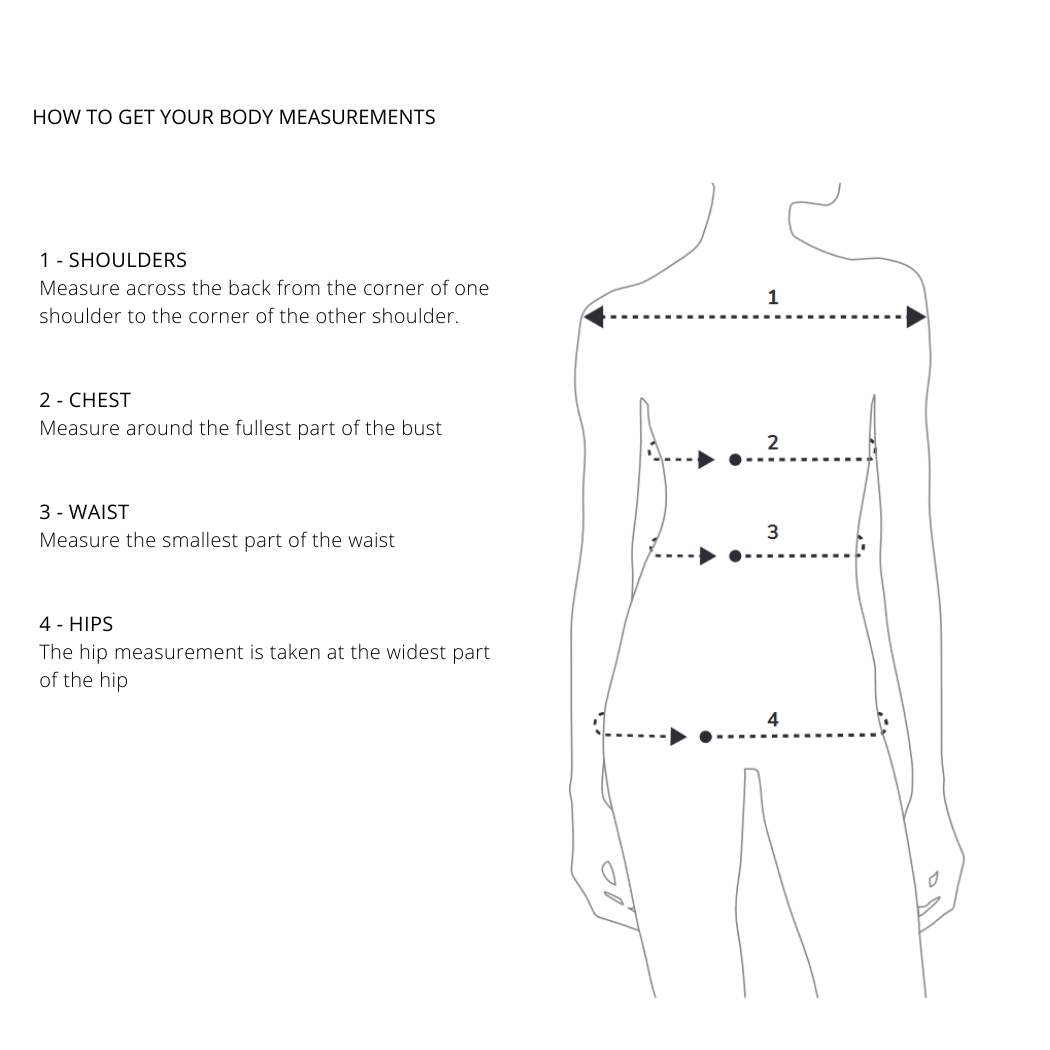 Diagram showing how to measure shoulders, chest, waist, and hips on a human body